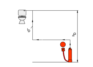 Datei:KurzdimensionierungUWMP.png