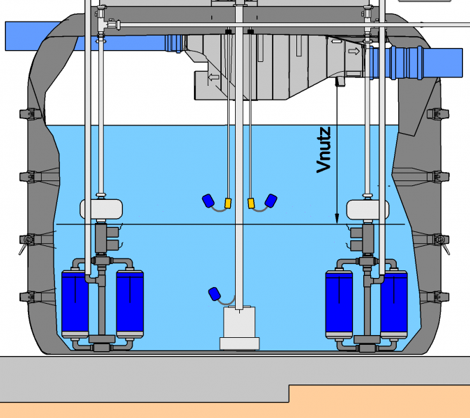 Datei:Nutzvolumen bioreaktor.png