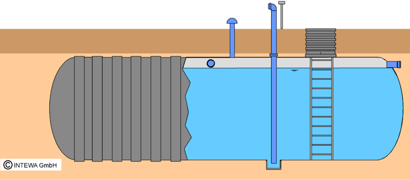 Datei:RWN gfk speicher.png