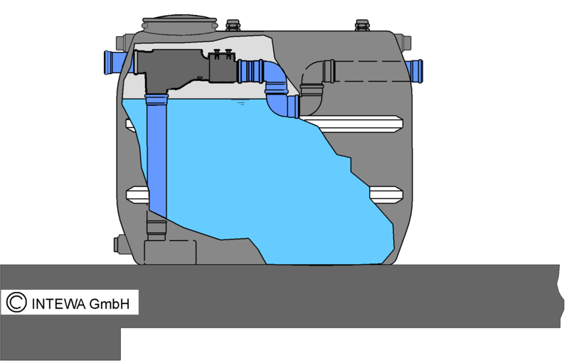 Datei:RWN Oberirdischer speicher.png
