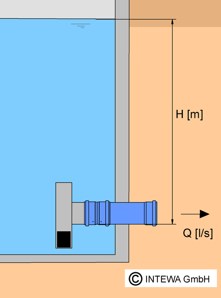 Datei:Wirbeldrossel.png