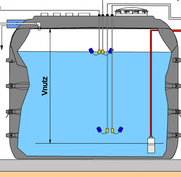 Datei:Klarwasserspeicher.png