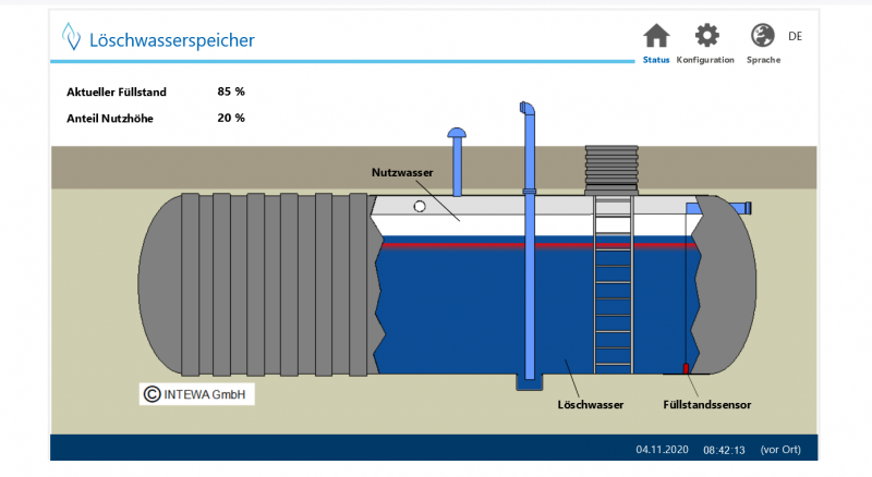 Datei:I-CONNECT Löschwasser-Anlage.png