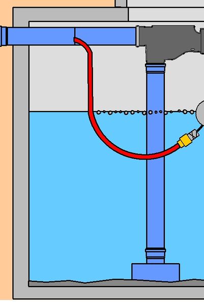 Datei:RWN Sedimentation.jpg