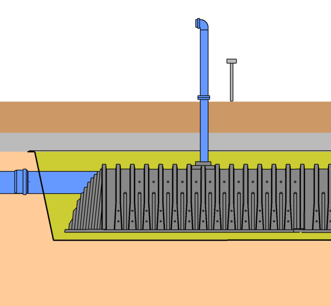 Datei:RWN Tunnelsystem.png