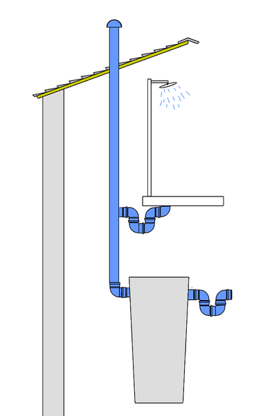 Datei:GWN Ventilation.png